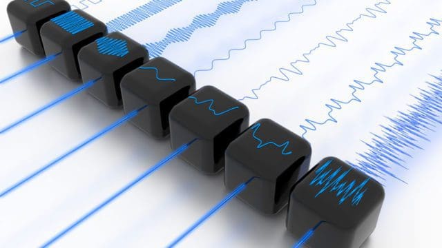 Automatic Audio Redaction