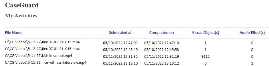 caseguard-report-my-activities