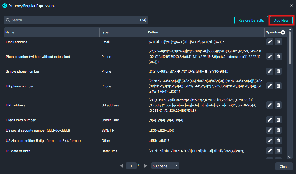 Dark-mode Patterns/Regular Expressions editor listing common data fields (Email address, Phone number, URL address, Credit card number, SSN, etc.), with edit/delete icons and top-right Restore Defaults and Add New buttons.