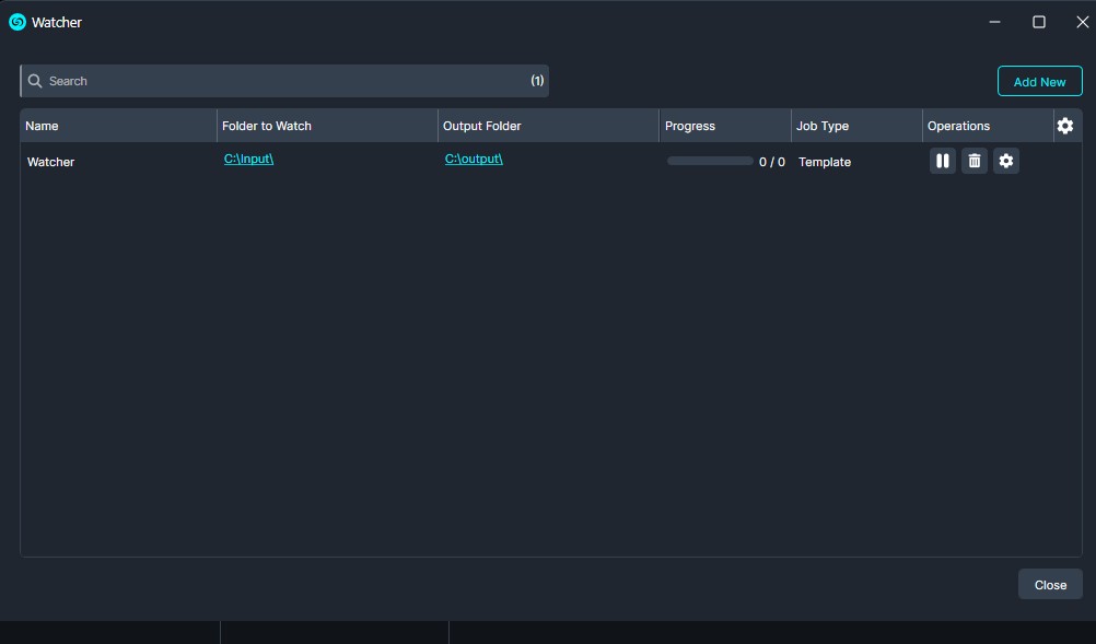 Template-Watcher | CaseGuard Watcher application window showing a single watch job: Name 'Watcher', Folder to Watch C:Input, Output Folder C:Output, Progress 0/0, Job Type 'Template', Operations with pause, delete, and settings icons; Add New button at top-right and Close at bottom-right.