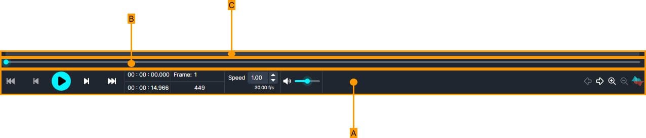 Player timeline | CaseGuard Player timeline Image