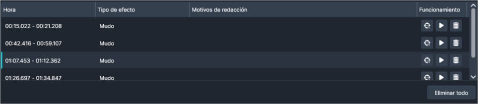 Audio Redactions Panel in Spanish