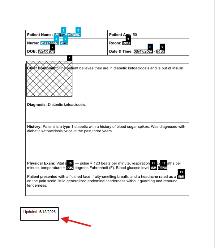 Text-box | CaseGuard Informational medical chart with fields for patient details (name, age, nurse, room, DOB, date/time), sections for Chief Complaint, Diagnosis, History, and Physical Exam, plus an 'Updated: 6/18/2026' date stamp at the bottom left highlighted by a red arrow.